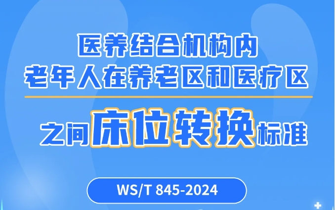 一图读懂丨《医养结合机构内老年人在养老区和医疗区之间床位转换标准》（WS/T 845-2024）