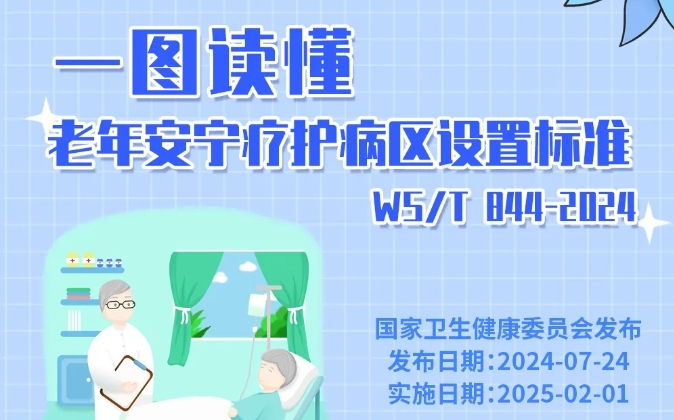 一图读懂丨《老年安宁疗护病区设置标准》（WS/T 844-2024）