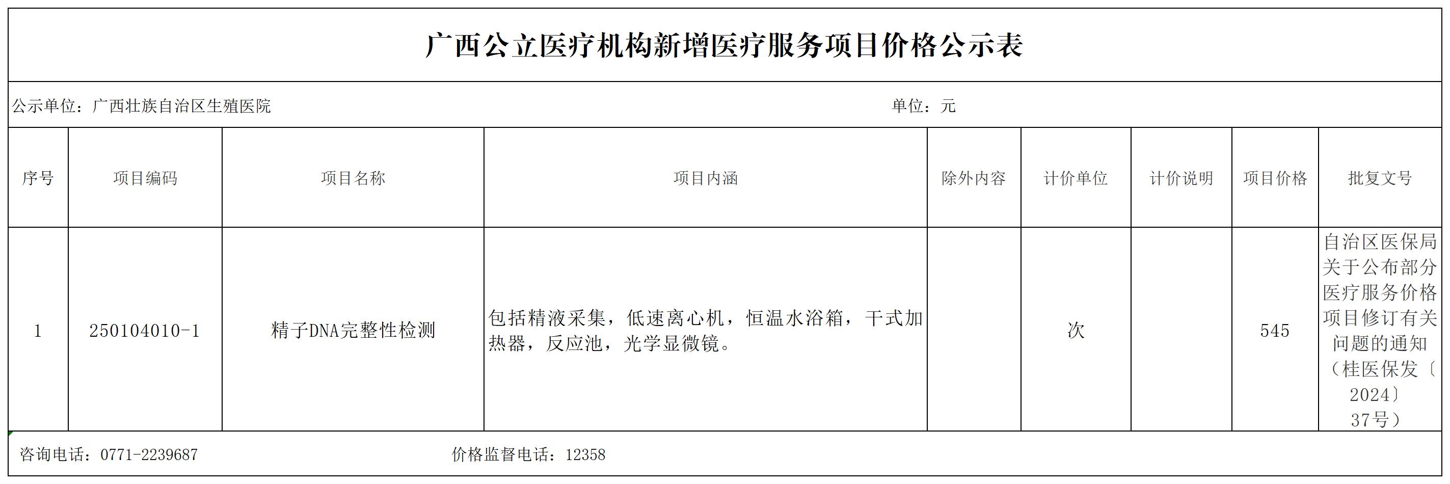 （2024年11月11日）（精子DNA完整性检测）广西公立医疗机构新增医疗服务项目价格公示表_Sheet1.jpg