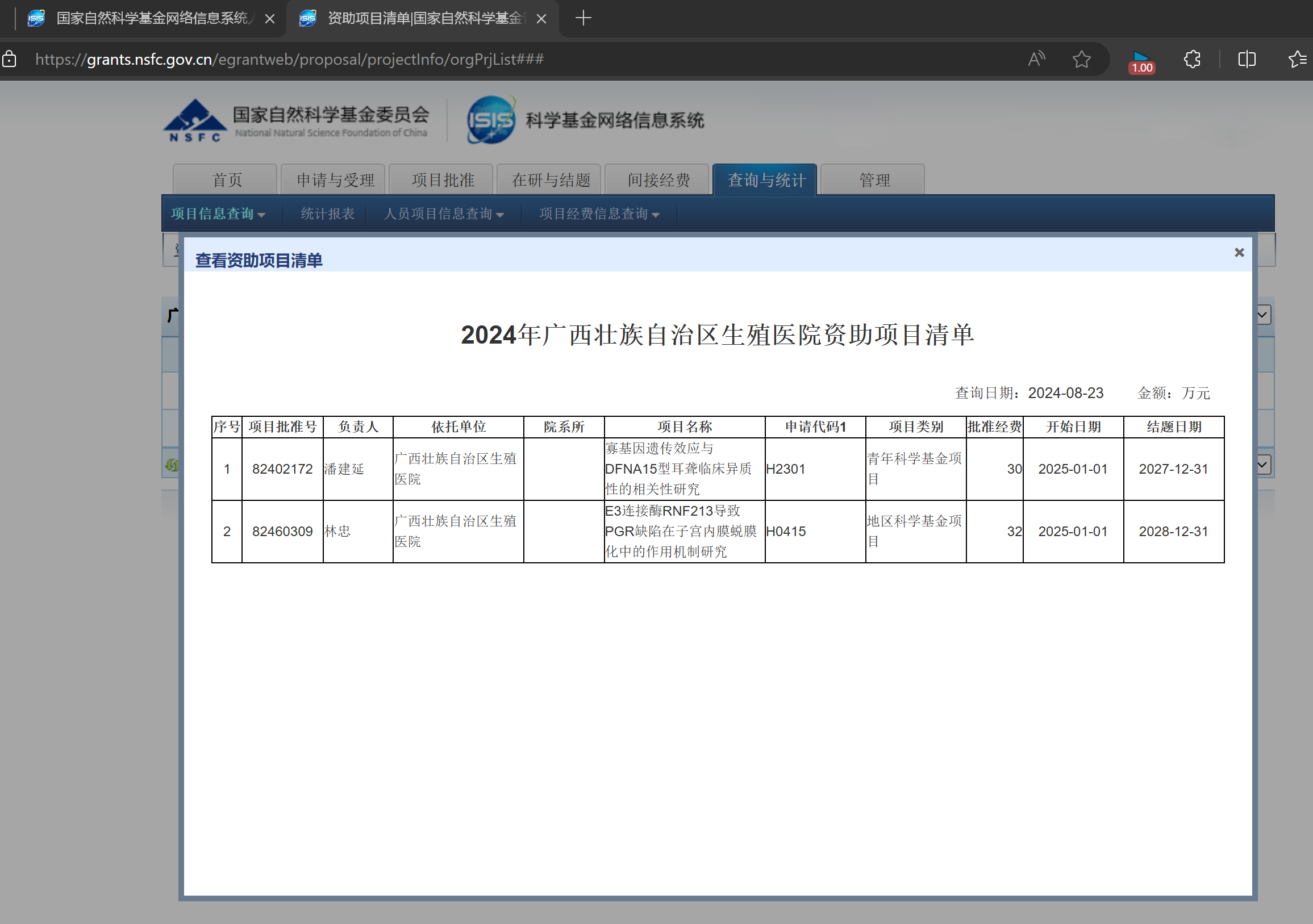 喜报！我院喜获国家自然科学基金项目2项